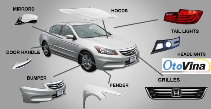 Bảng giá phụ tùng xe ô tô Honda