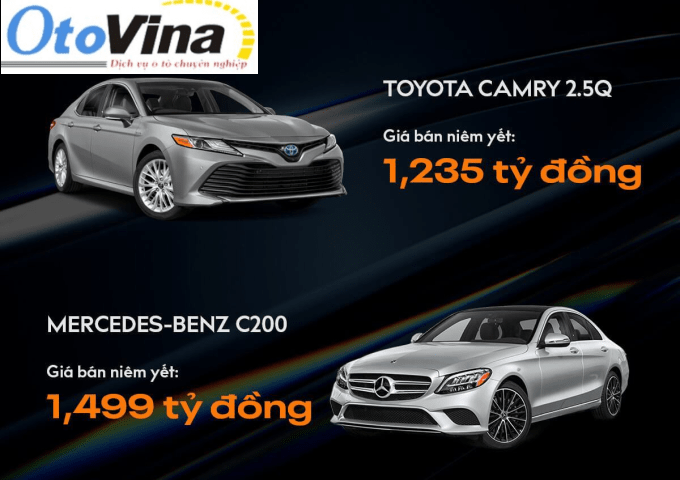 Giá bán của Mercedes C200 và Toyota Camry 2.5Q